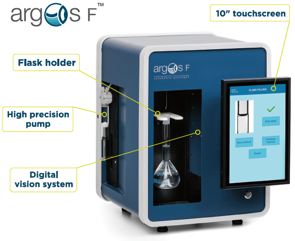 Argos F Mittapullojen täyttöautomaatti