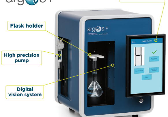 Argos F Mittapullojen täyttöautomaatti